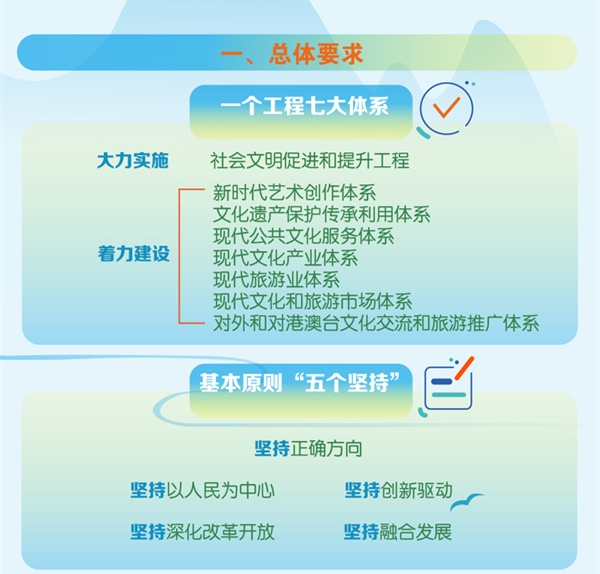 ���ѻ� ��(�й���)���޹�˾����