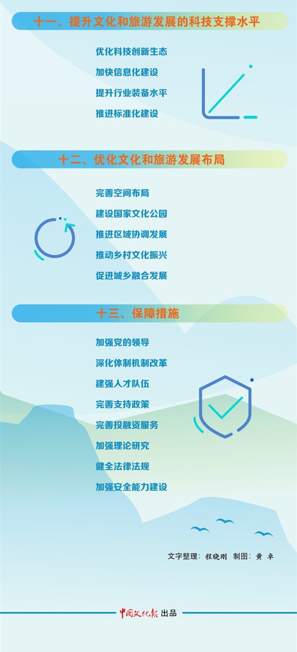 ���ѻ� ��(�й���)���޹�˾����