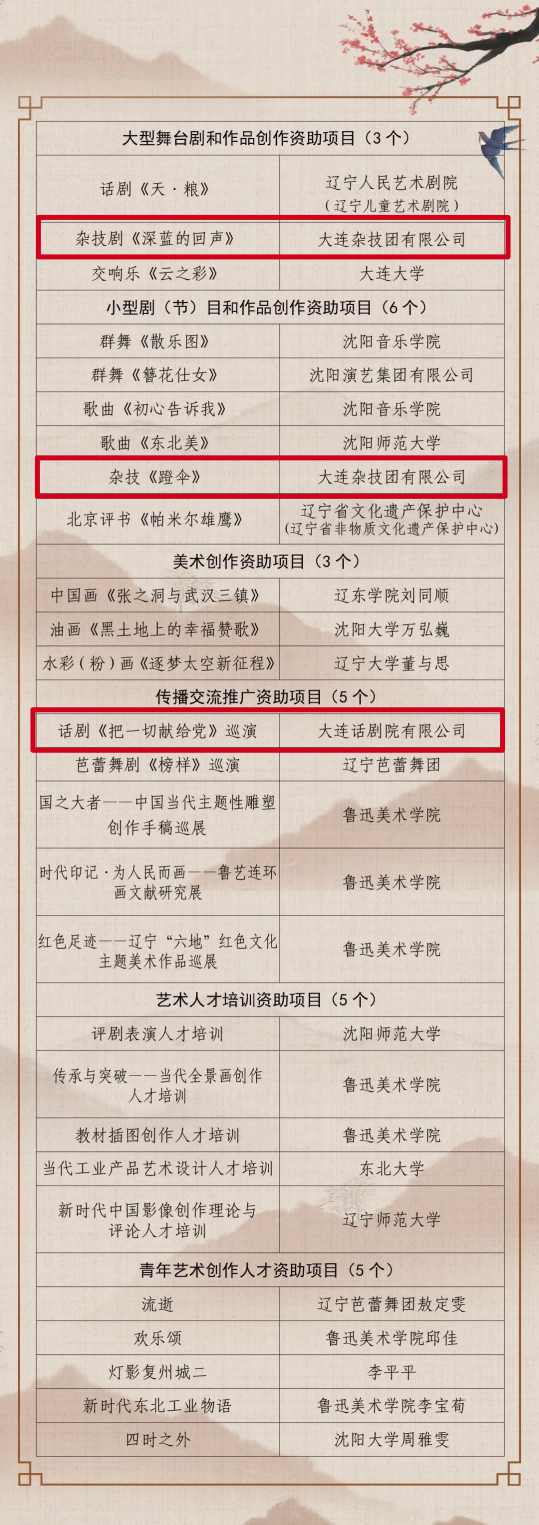 ���ѻ� ��(�й���)���޹�˾����