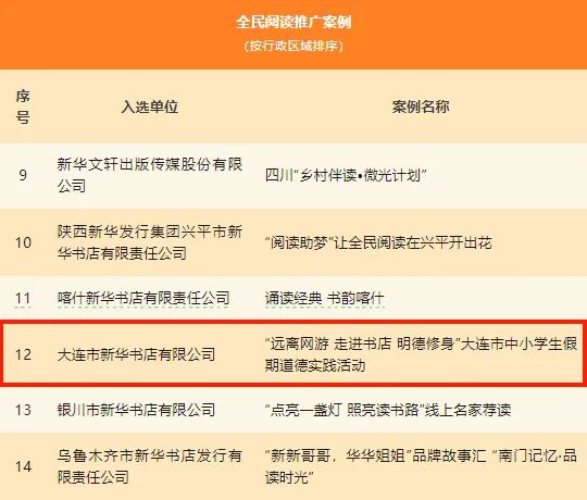 ���ѻ� ��(�й���)���޹�˾����