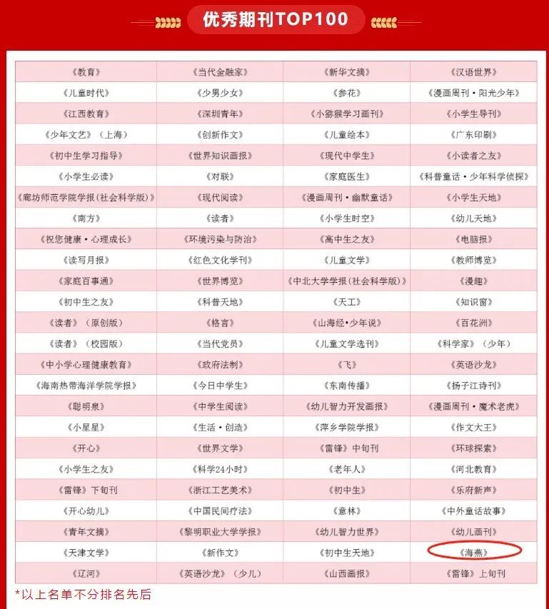 ���ѻ� ��(�й���)���޹�˾����