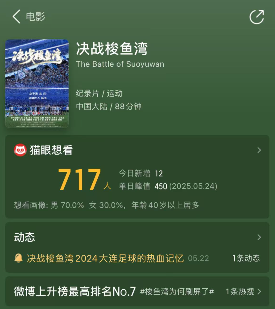 ���ѻ� ��(�й���)���޹�˾����